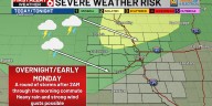 Emily’s First Alert 6 Forecast - Overnight storms linger into Monday commute