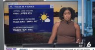 Switching our rainy forecast to a sweltering and dry one