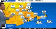 Next Weather: WBZ Evening Forecast For August 25, 2025