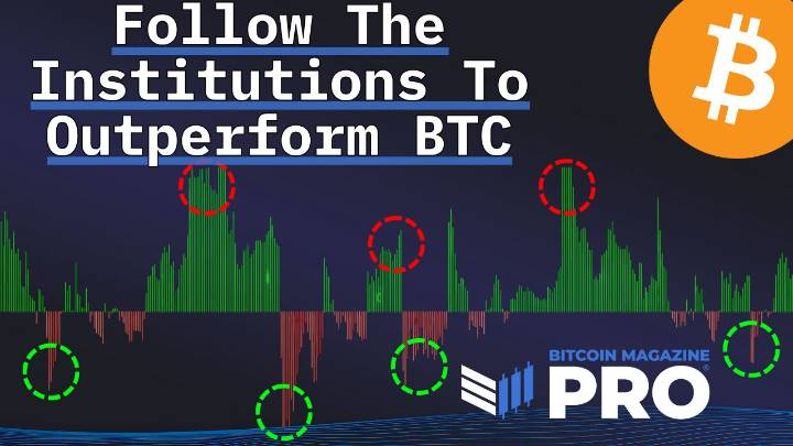 This Bitcoin ETF Strategy Has Outperformed BTC Buy