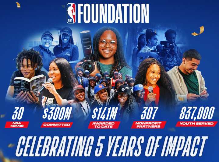 From the court to the community: The NBA Foundation celebrates 5 years of game
