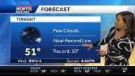 Record low temperature possible in Cincinnati tonight