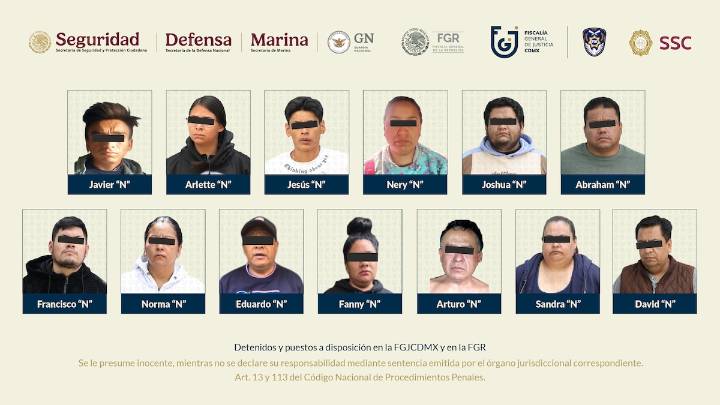 Tribu criminal en la CDMX