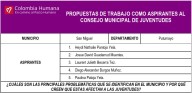 Jóvenes Colombia Humana Presenta Propuestas Integrales para San Miguel