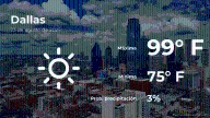 Dallas: pronóstico del tiempo para este sábado 23 de agosto