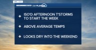 Weather Forecast: Above average temps to start the week