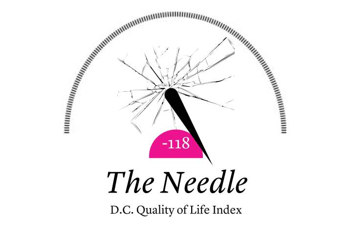 The Needle: Three More States to Send National Guards to D.C. and Five Virginia School Districts Refuse to Rescind Trans