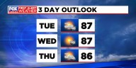 Sweltering humidity and isolated storms linger