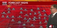 What goes up must come down, right? Unfortunately our temperatures will just be going up the rest of the week