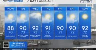 Another heat wave, stormy weather expected in Maryland this week