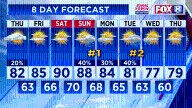 Perfect patio weather, then 90s return