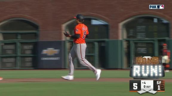 Basallo hits 1st MLB homer and Rogers pitches Orioles to 11
