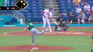 White Sox Prospect Gets Base Hit You Need to See to Believe