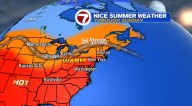 Nice weekend weather