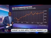 Apple Tops $2 Trillion Market Cap