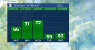 First Warning Forecast: Cool and comfy weather moving in