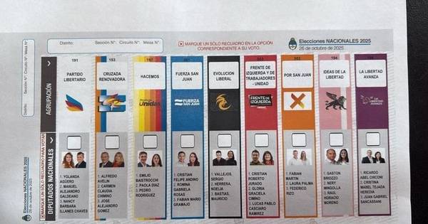 Así es la boleta única que San Juan estrenará en las elecciones de octubre