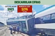 Excede 234% a ingresos póliza de tren averiado
