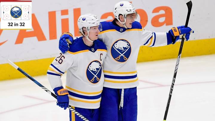 Inside look at Buffalo Sabres