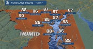 Hot & humid with spotty storms today