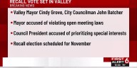 Recall vote set in Valley