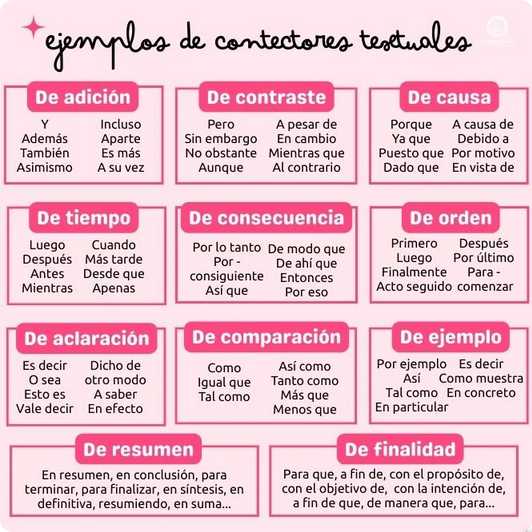 Conectores textuales: la herramienta invisible que mejora la comunicación corporativa