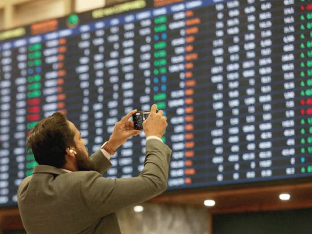 PSX pauses at 145k after seven