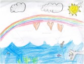 Weather Drawing: Everything under the sun
