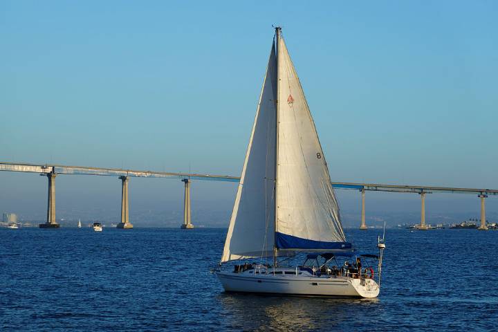 Tony Katz Yacht Rock
