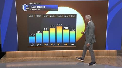 AccuWeather forecast for Philadelphia, Pennsylvania, New Jersey and Delaware