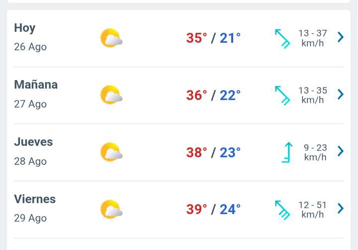 Día soleado con temperatura hasta 35°C en Juárez