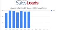 Steady Summer for Industrial Manufacturing with 141 New Projects Recorded in June and Again July 2025