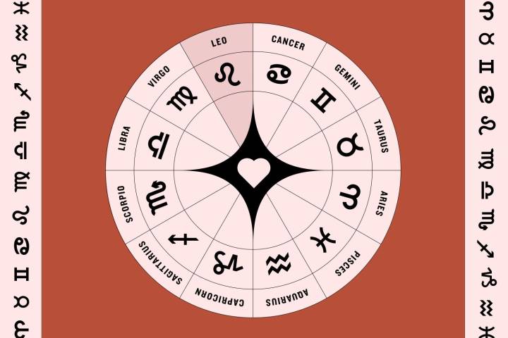 Your August 2025 Love Horoscope: Boundaries Are Tested