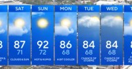 Drier weather expected across Maryland for Friday