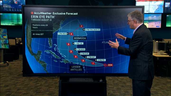 Trending Now Weather Videos