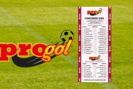 Resultados Progol 2293: ganadores de la quiniela de fin de semana