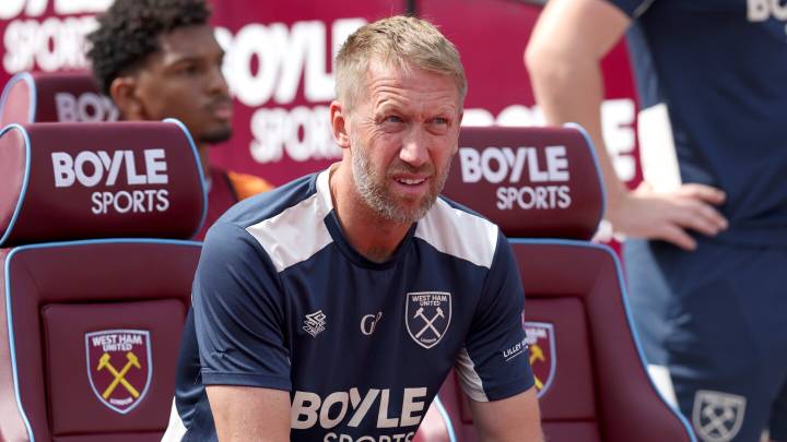 How to watch West Ham vs Chelsea live: Stream link, TV channel, team news, prediction