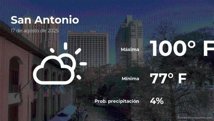 San Antonio, Texas: pronóstico del tiempo para este domingo 17 de agosto