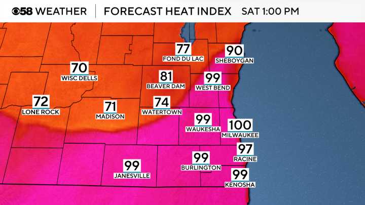 90s are back with lots of humidity and a few strong storm chances as we head into the weekend