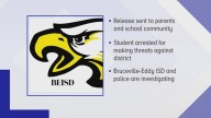 Middle School student arrested for threat against Bruceville