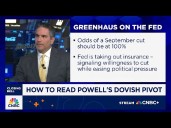 Solus' Dan Greenhaus on how to read Powell's dovish pivot