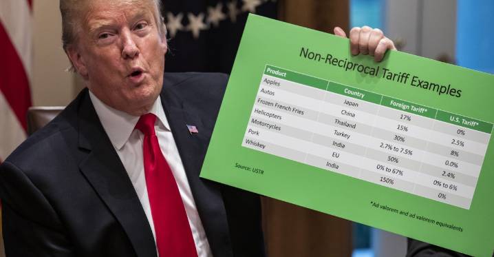 The powerful force behind Trump’s tariffs
