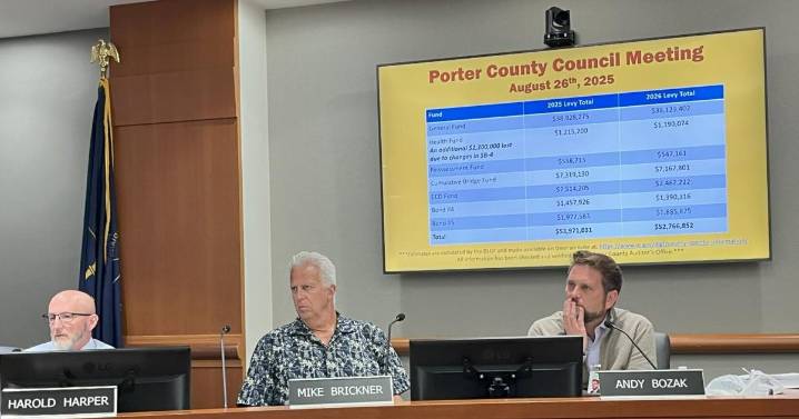 Porter County Council eyes shortfall as budgeting begins