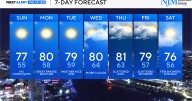 Chilly mornings remain in Maryland's holiday weekend forecast