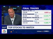 Final Trades: KKR & Co, Schlumberger, Synchrony Financial and CrowdStrike