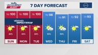 The Arkansas weather forecast from THV11