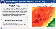 Flash flooding and severe storms possible in Eastern Iowa this weekend