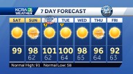 Northern California forecast: Very warm holiday weekend