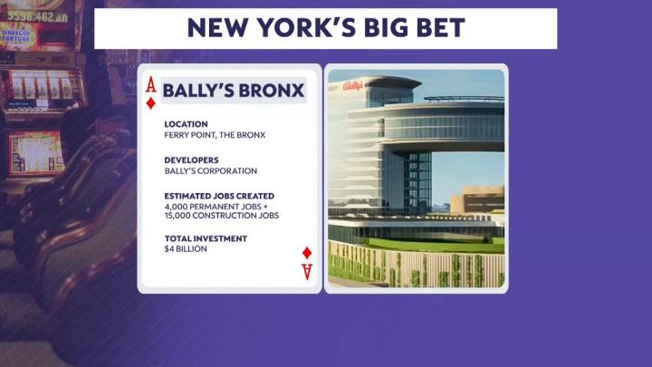 Developer behind Bally's casino bid talks about investments
