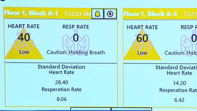 Watch: Omaha company hoping to reduce in-custody deaths with radar technology